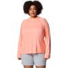 imageColumbia Womens Tidal Light Ii HoodieTiki Pink