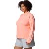 imageColumbia Womens Tidal Light Ii HoodieTiki Pink