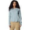 imageColumbia Womens PFG Uncharted Neps Long SleeveCrushed Blue
