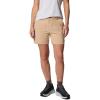 imageColumbia Womens Summit Valley Short IiCanoe