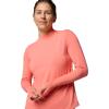 imageColumbia Womens Chill River Long SleeveAlpenglow