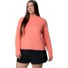 imageColumbia Womens Chill River Long SleeveAlpenglow