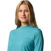 imageColumbia Womens Chill River Long SleeveTeal