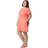 imageColumbia Womens Chill River Short Sleeve DressAlpenglow