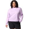 imageColumbia Womens PFG Solar Stream HoodieHydrangea