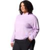 imageColumbia Womens PFG Solar Stream HoodieHydrangea