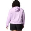 imageColumbia Womens PFG Solar Stream HoodieHydrangea