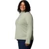 imageColumbia Womens Sun Trek Hoodie IiSafari
