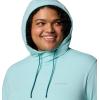 imageColumbia Womens Sun Trek Hoodie IiSpray