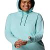 imageColumbia Womens Sun Trek Hoodie IiSpray