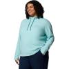 imageColumbia Womens Sun Trek Hoodie IiSpray