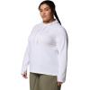 imageColumbia Womens Sun Trek Hoodie IiWhite