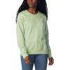 imageColumbia Womens Trek Graphic CrewSage Leaf