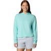 imageColumbia Womens PFG Solar Stream HoodieGulf Stream