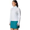 imageColumbia Womens Summit Valley Long Sleeve Half ZipWhite