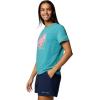 imageColumbia Womens Sun Trek Graphic Short Sleeve IiiTealBotanical Gem