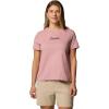Eraser Pink/Scripted Brand