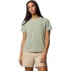 imageColumbia Womens Sun Trek Short Sleeve IiSafari