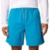 imageColumbia Mens Backcast Iv Water ShortBlue Echo