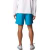 imageColumbia Mens Backcast Iv Water ShortBlue Echo