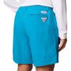 imageColumbia Mens Backcast Iv Water ShortBlue Echo