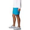 imageColumbia Mens Backcast Iv Water ShortBlue Echo