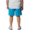 imageColumbia Mens Backcast Iv Water ShortBlue Echo