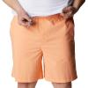 imageColumbia Mens Backcast Iv Water ShortBright Nectar