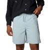imageColumbia Mens Backcast Iv Water ShortCrushed Blue