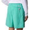 imageColumbia Mens Backcast Iv Water ShortGlaze Green