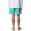 imageColumbia Mens Backcast Iv Water ShortGlaze Green
