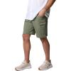 imageColumbia Mens Blood and Guts Ii Stretch ShortCypress