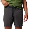 imageColumbia Mens Landroamer Ripstop Short IiShark