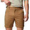 imageColumbia Mens Landroamer Twill ShortDelta