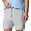 imageColumbia Mens PFG Rambler Lined ShortCool GreyVivid Blue