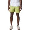 imageColumbia Mens Backcast Iv Water ShortPear