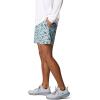 imageColumbia Mens PFG Rambler Printed Water ShortCrushed Blue Huntfish