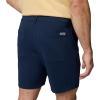 imageColumbia Mens Sage Peak Chino ShortCollegiate Navy