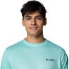 imageColumbia Mens Terminal Tackle PFG Fins and Stripes Long SleeveGulf StreamFins  Stripes Tarpon