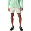 imageColumbia mens Brewha Ii ShortStone