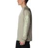 imageColumbia Mens PFG Terminal Tackle Long Sleeve ShirtSafariKey West Logo