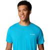 imageColumbia Mens PFG Uncharted Graphic TeeBlue Echo HeatherPfg Catch My Drift