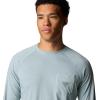 imageColumbia Mens PFG Uncharted Neps Long SleeveCrushed Blue