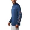 imageColumbia Mens Terminal Tackle PFG Triangle Long Sleeve ShirtCarbonCarbon Realtree Mako