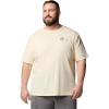 imageColumbia Mens PFG Dorado Taco Short SleeveLemon WashPfg Circle Bass