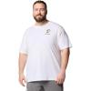 imageColumbia Mens PFG Dorado Taco Short SleeveWhitePfg Dorado Taco