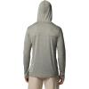 imageColumbia Mens Sage Peak Knit HoodieStone Green Heather