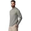 imageColumbia Mens Sage Peak Knit HoodieStone Green Heather
