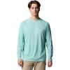 imageColumbia Mens Terminal Tackle Long Sleeve Fishing ShirtSpray HeatherBlue Echo Logo