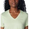 imageColumbia Womens Hike Short Sleeve V NeckSage Leaf Heather